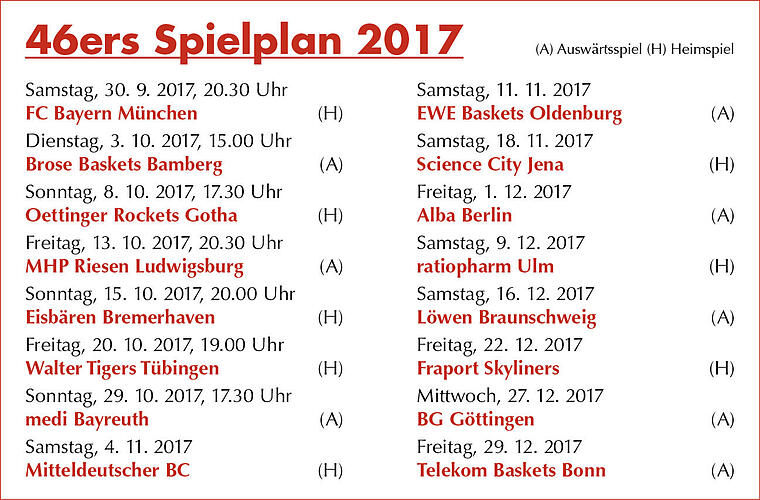 46ers-Spielplan - Direktbild Streifzug